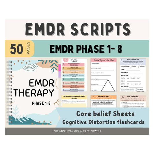 EMDR therapy bundle with over 50 pages, showcasing EMDR phase 1 - 8