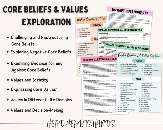 Core Beliefs & Values Exploration: CBT Toolkit - Digital Prints