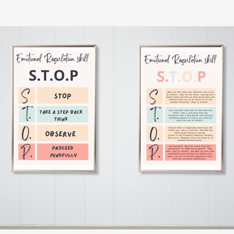 DBT Emotional Regulation Posters: Therapy Office Decor - Digital Prints