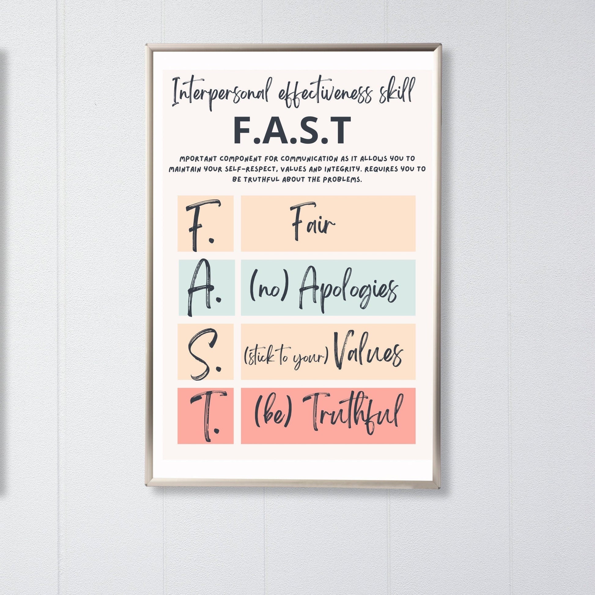 DBT & Interpersonal Effectiveness Posters: Therapist Decor - Digital Prints