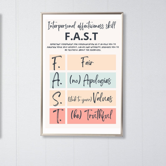 DBT & Interpersonal Effectiveness Posters: Therapist Decor - Digital Prints