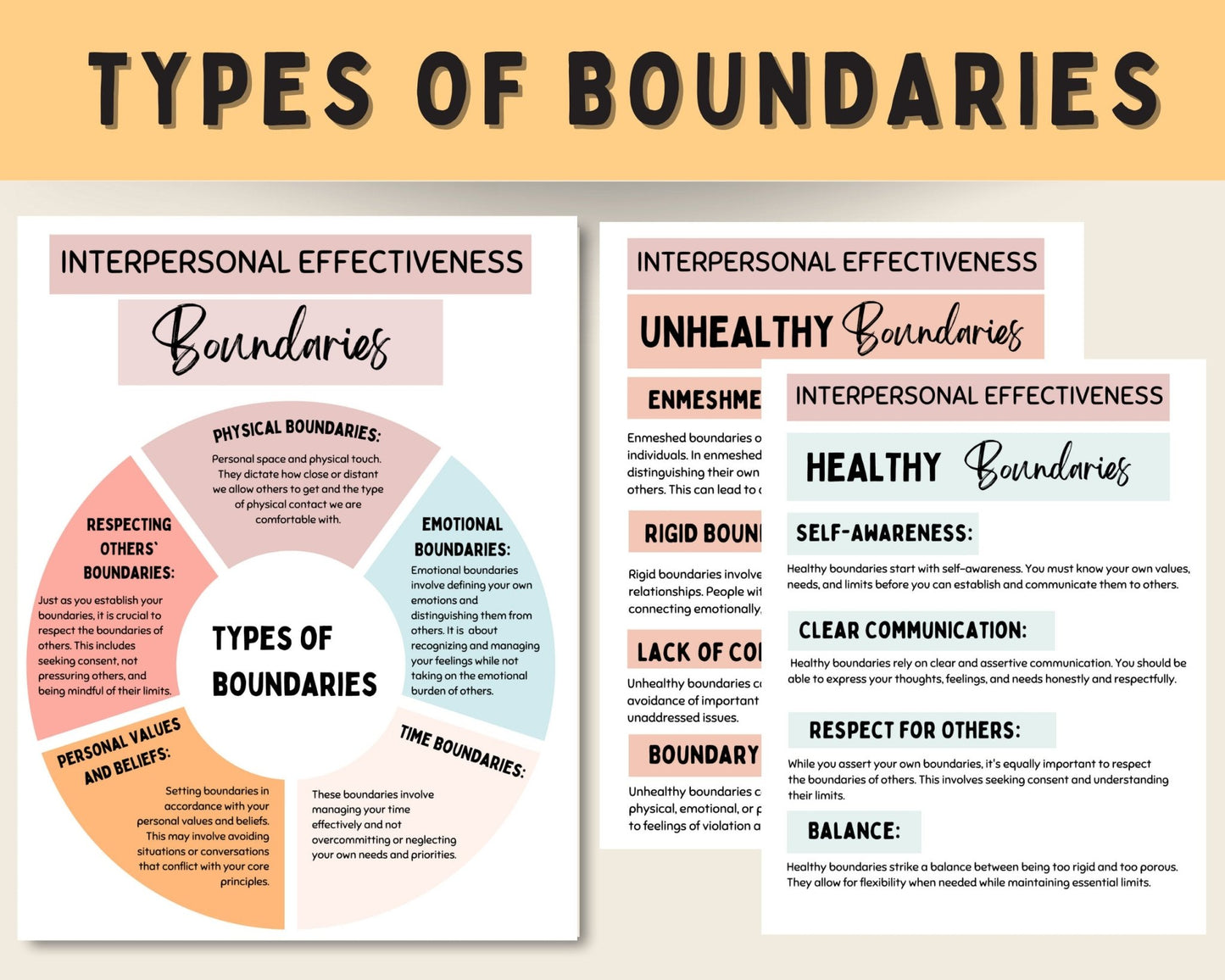 DBT Interpersonal Effectiveness Toolkit: Worksheets & Skills - Digital Prints