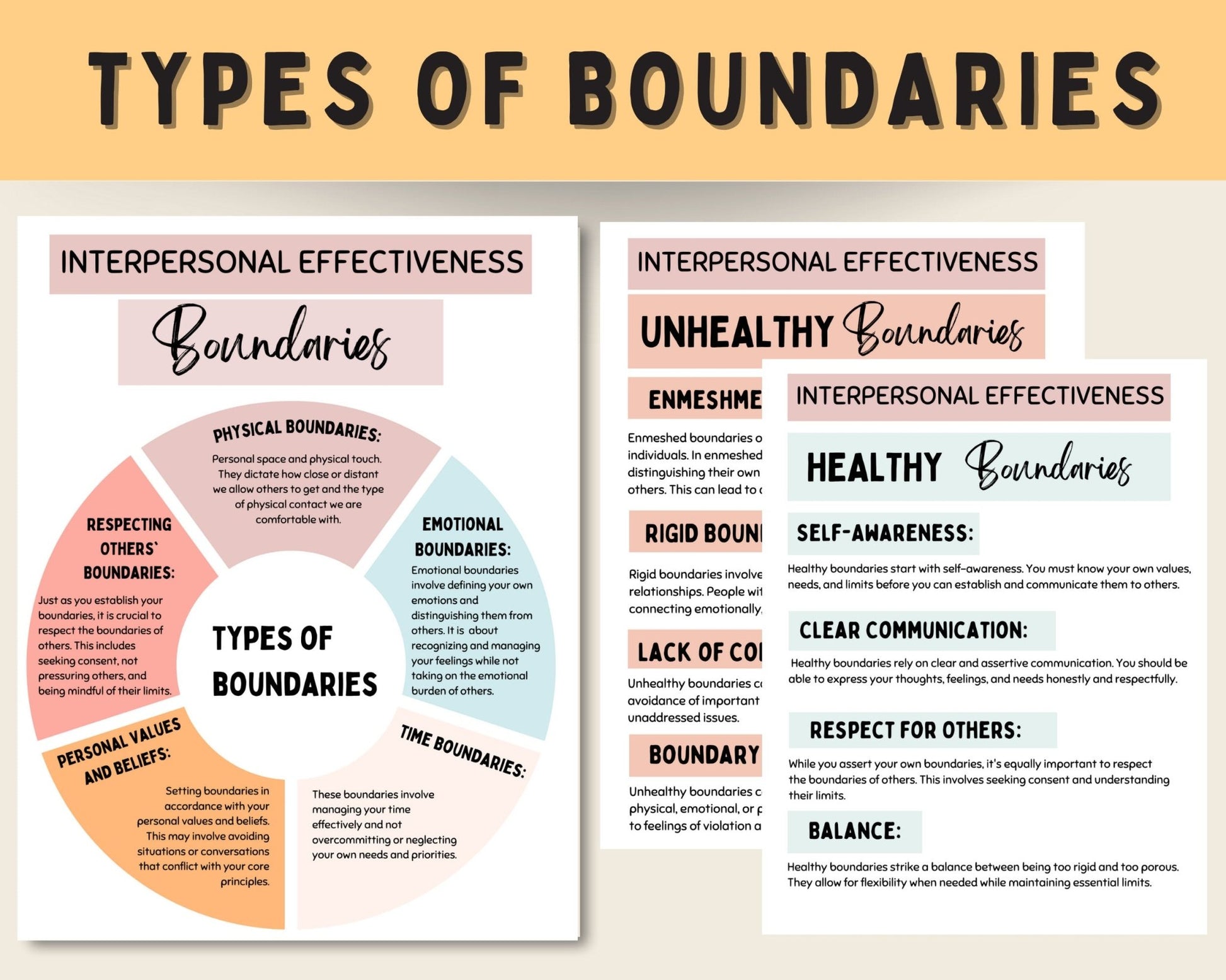 DBT Interpersonal Effectiveness Toolkit: Worksheets & Skills - Digital Prints