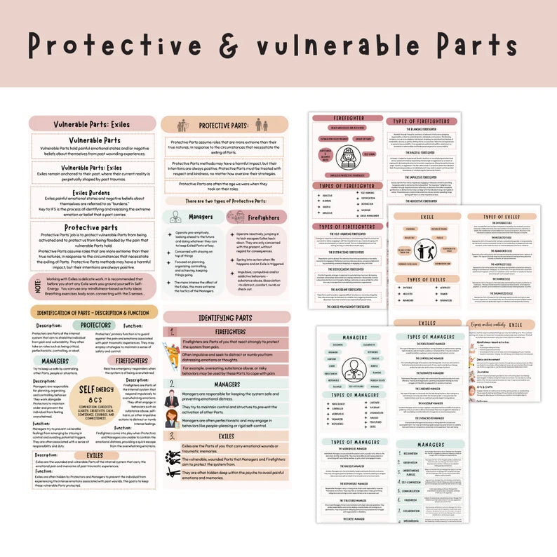Vulnerable Parts is covered in our IFS Therapy Flashcards