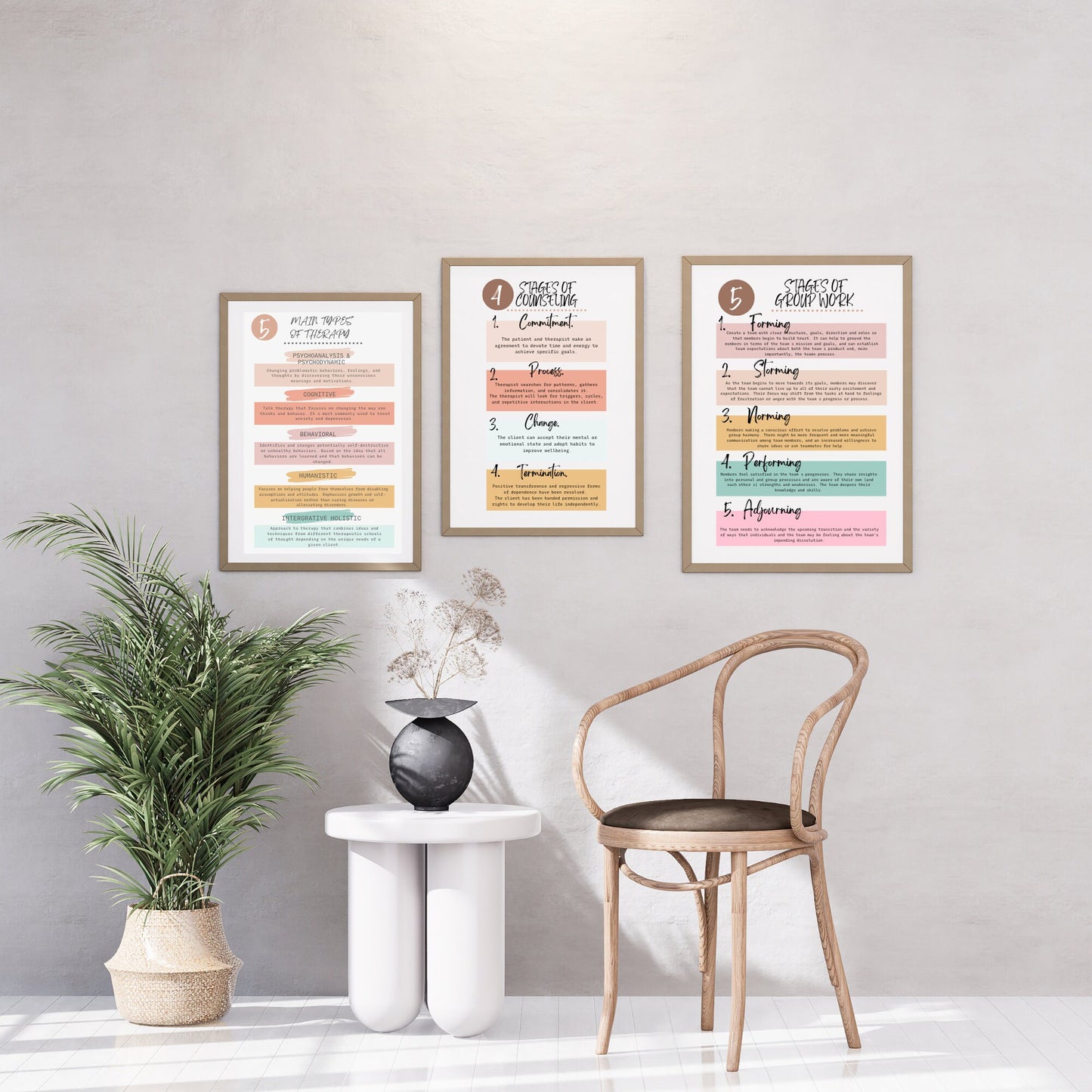 Mental Health & Therapy Posters: Office Decor