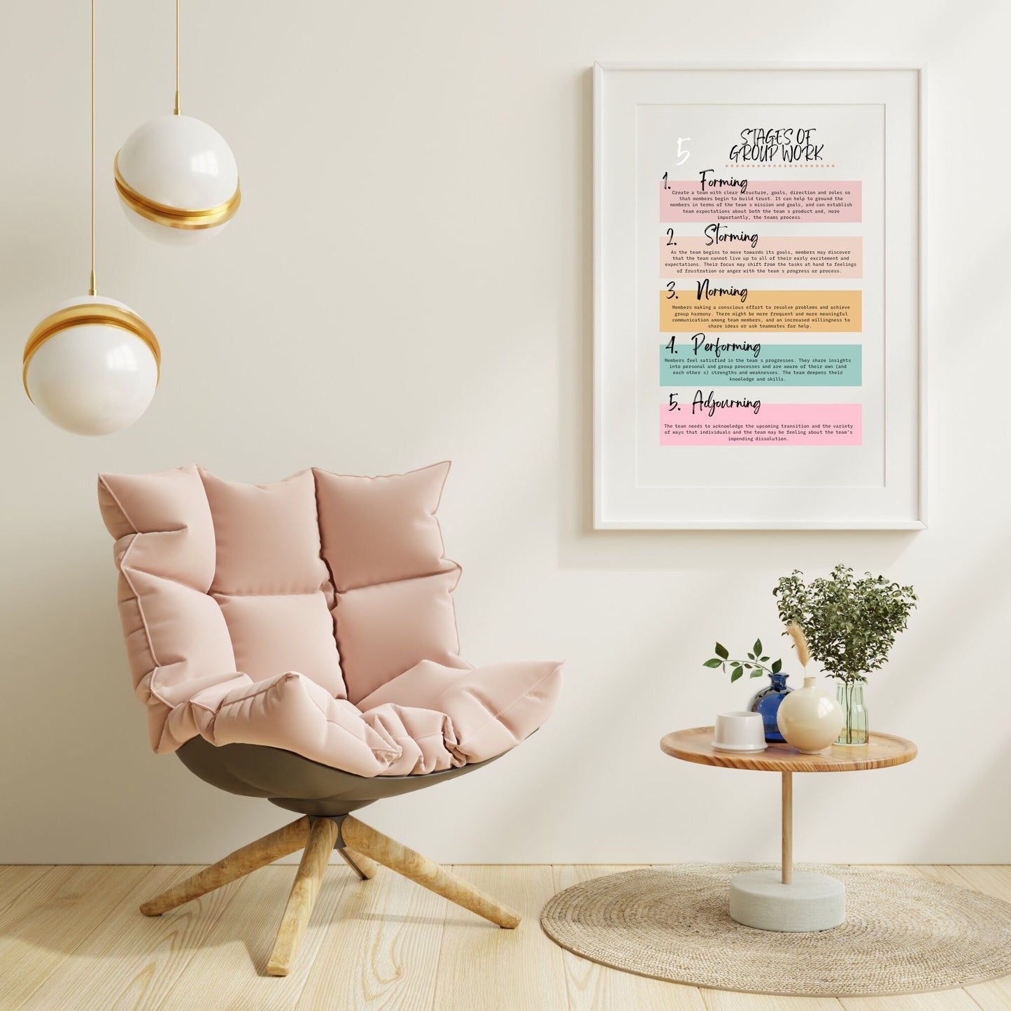 Mental Health & Therapy Posters: Office Decor