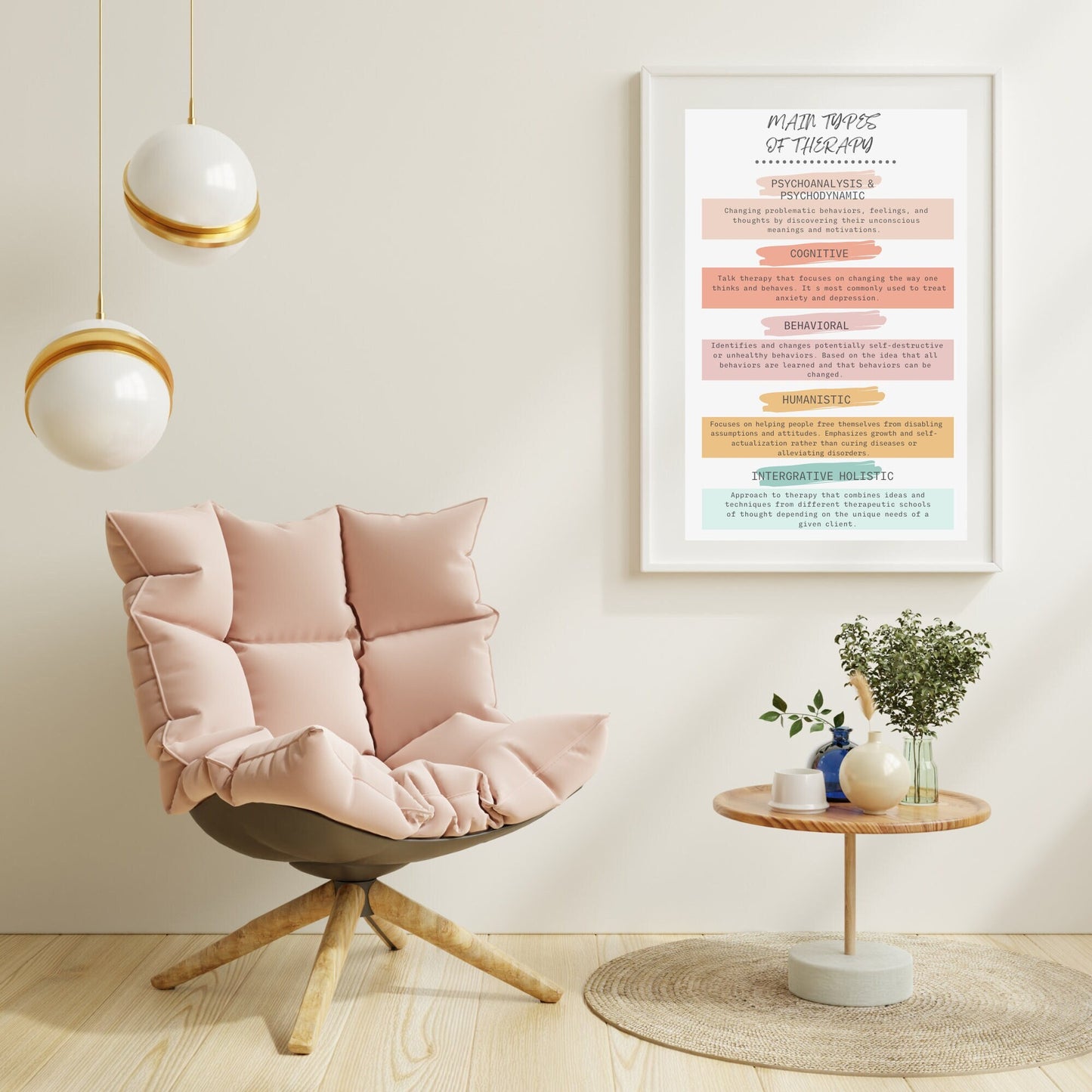 Mental Health & Therapy Posters: Office Decor