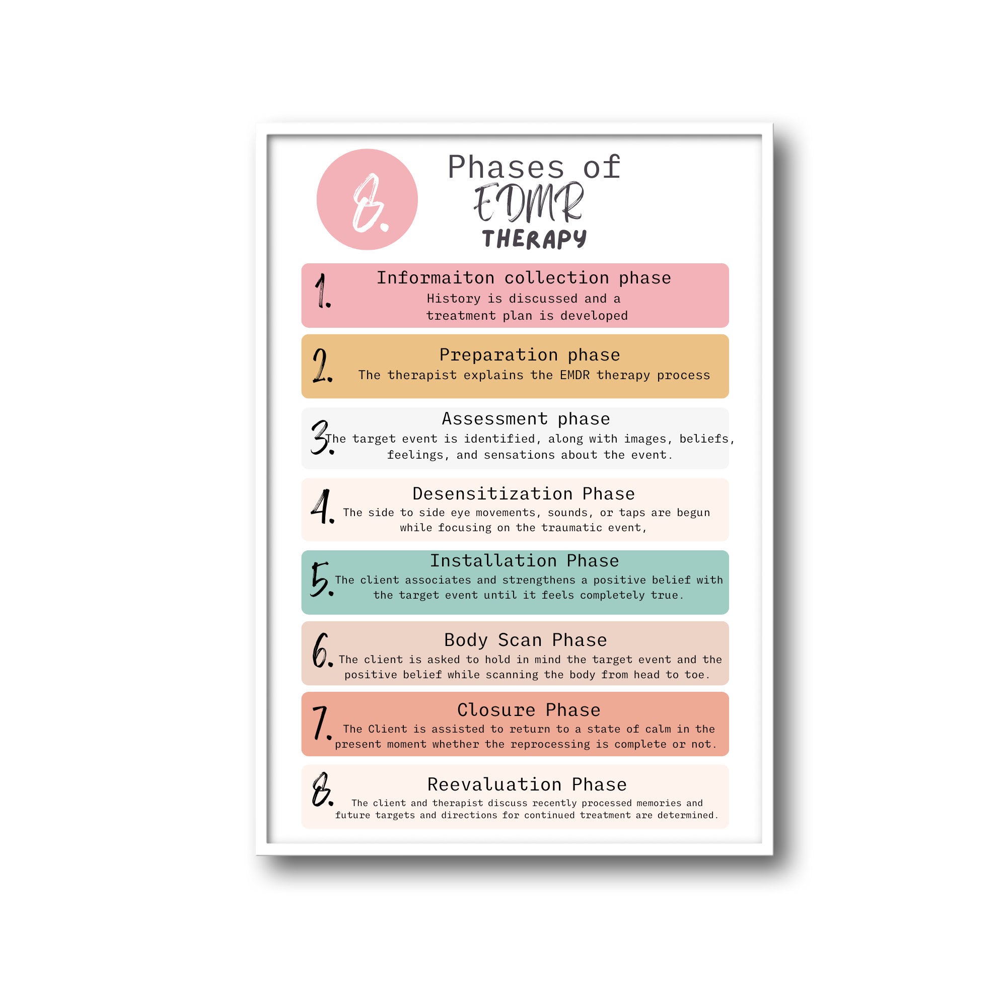 8 Phases of EMDR poster – TherapywithCT