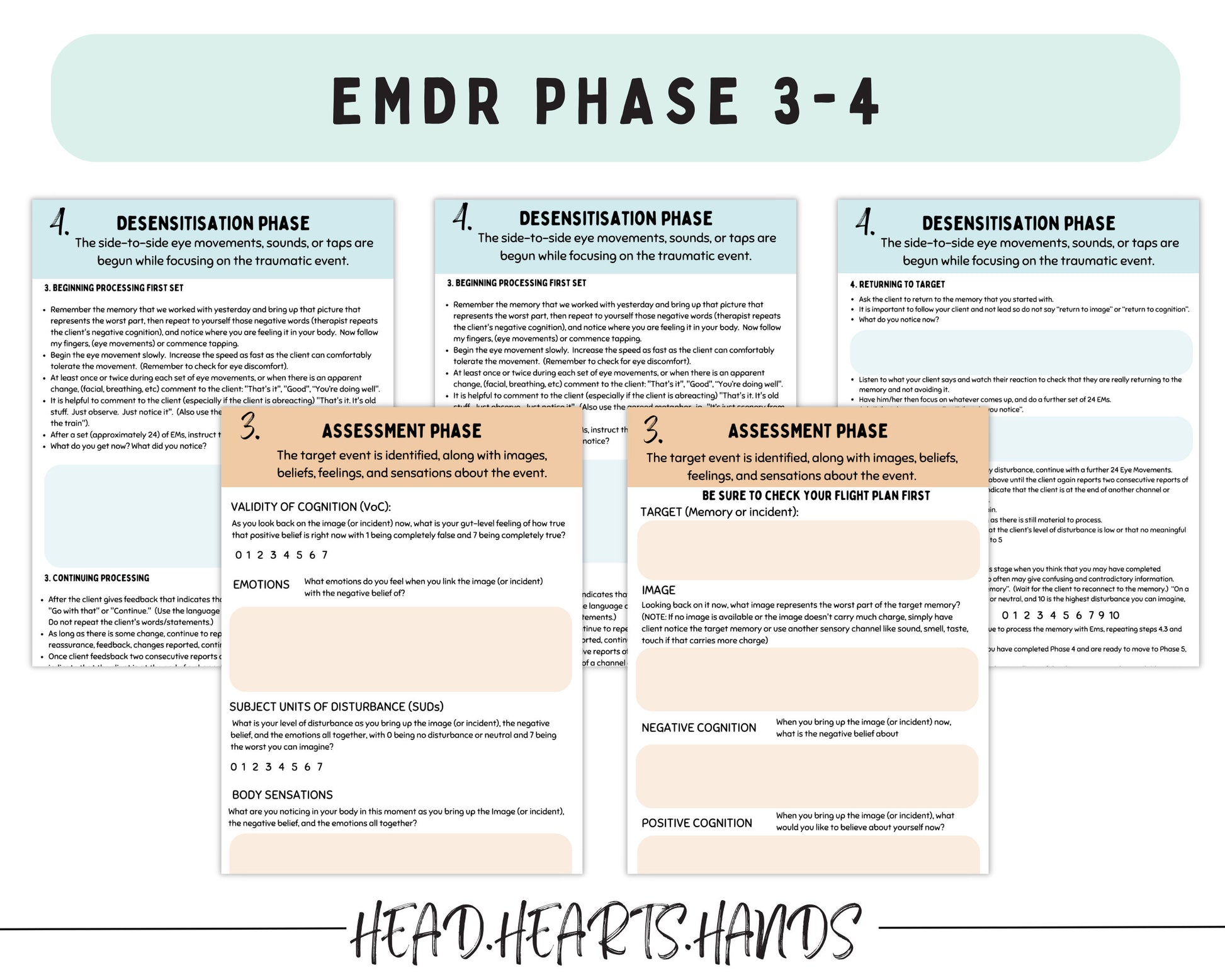 EMDR phase 3 to 4 covers the desensitisation and assessment phase.