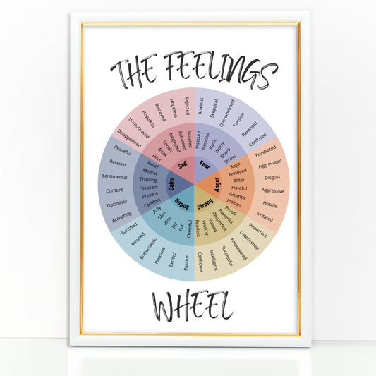 Feelings Wheel poster displayed on the wall of a cozy therapy office setup, offering a visual aid for emotional awareness and communication.