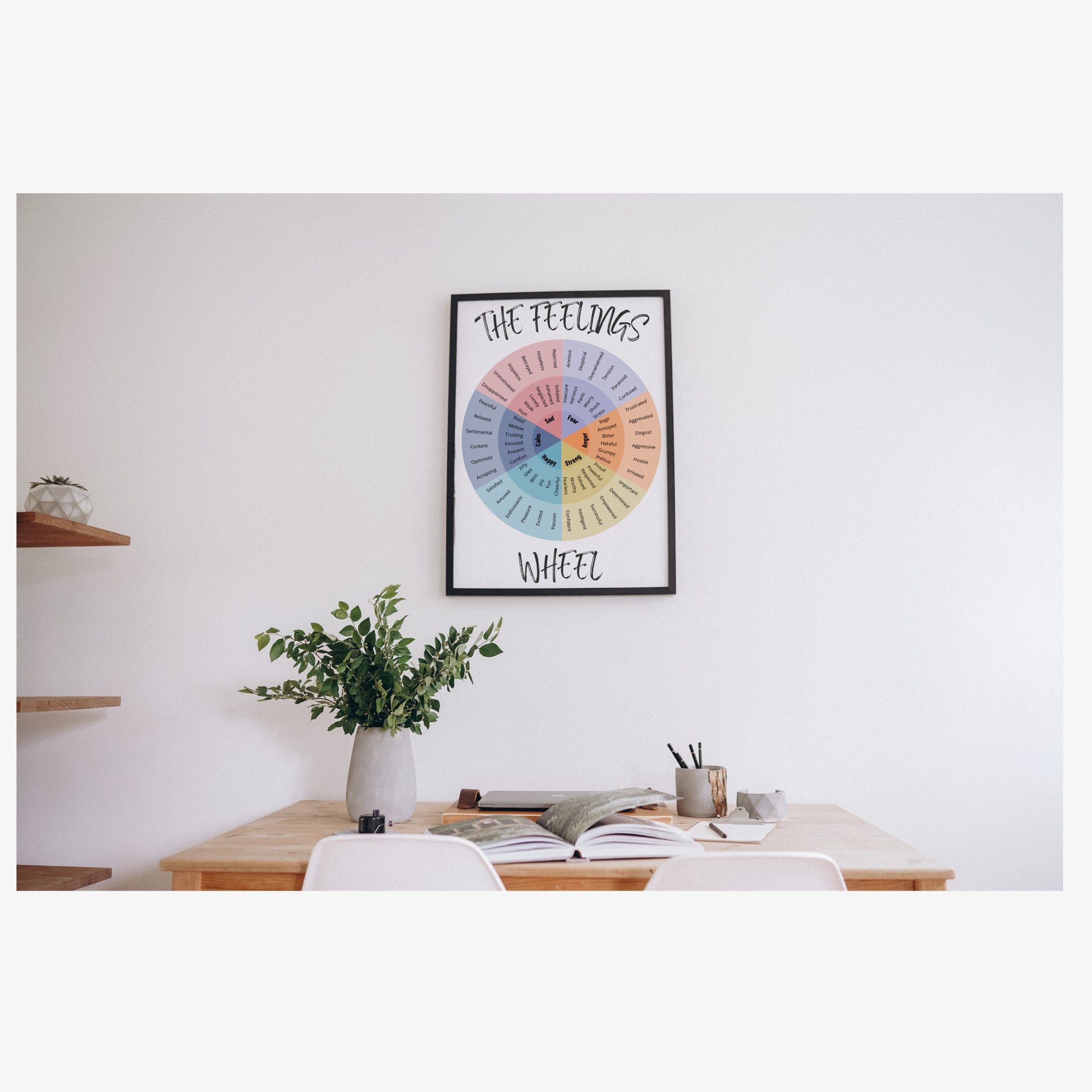 The Feelings Wheel poster mounted on a therapy room wall, serving as a tool for emotional self-expression and client reflection.