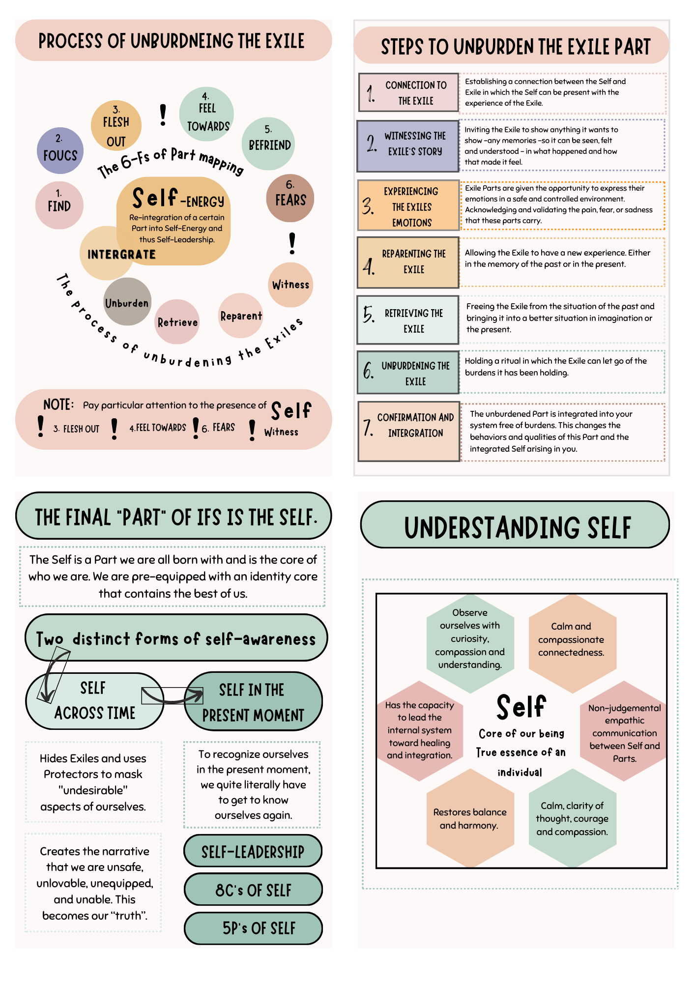 family systems therapy made simple and accessible with TherapyWithCT