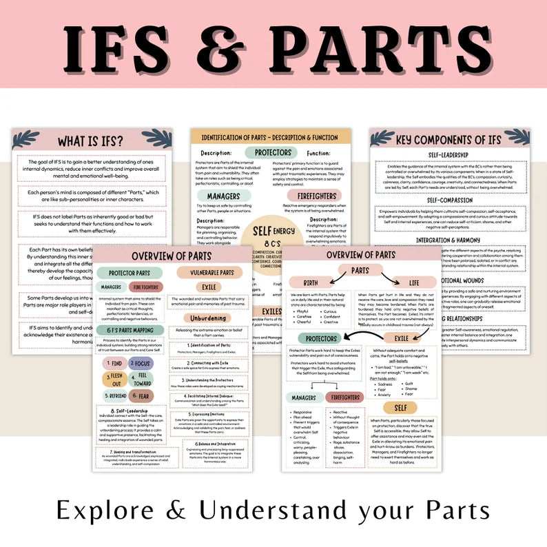 Get IFS and Parts worksheets