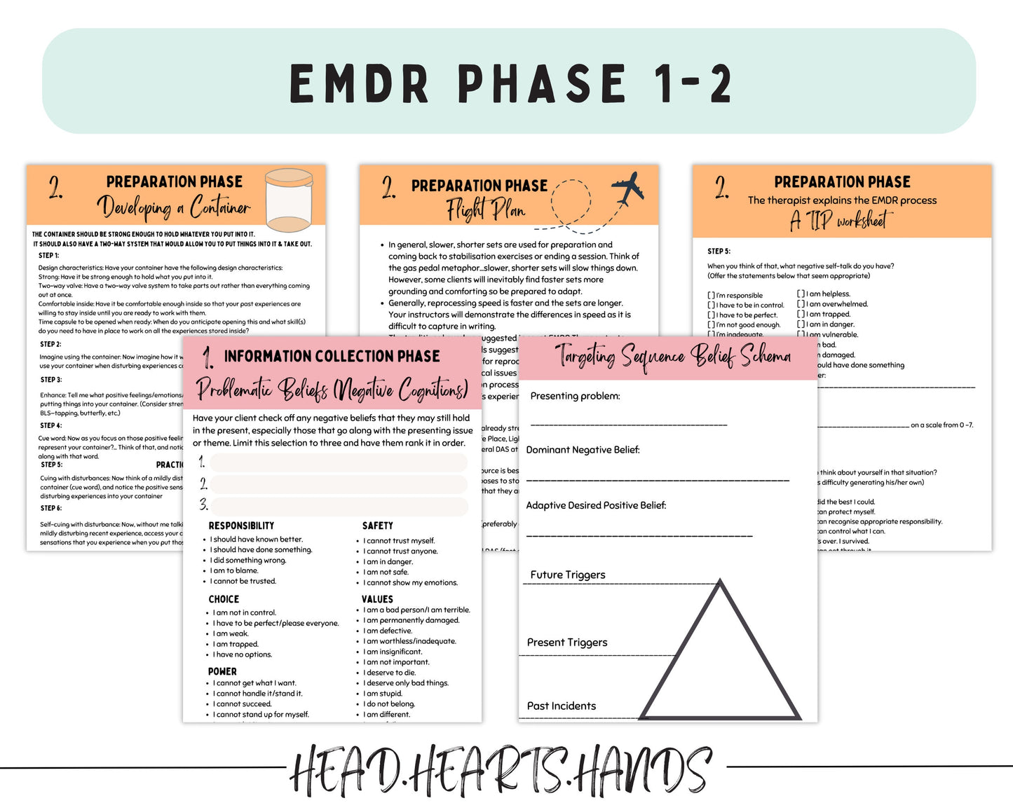 Overview of EMDR phase 1 - 2 in the EMDR therapy bundle