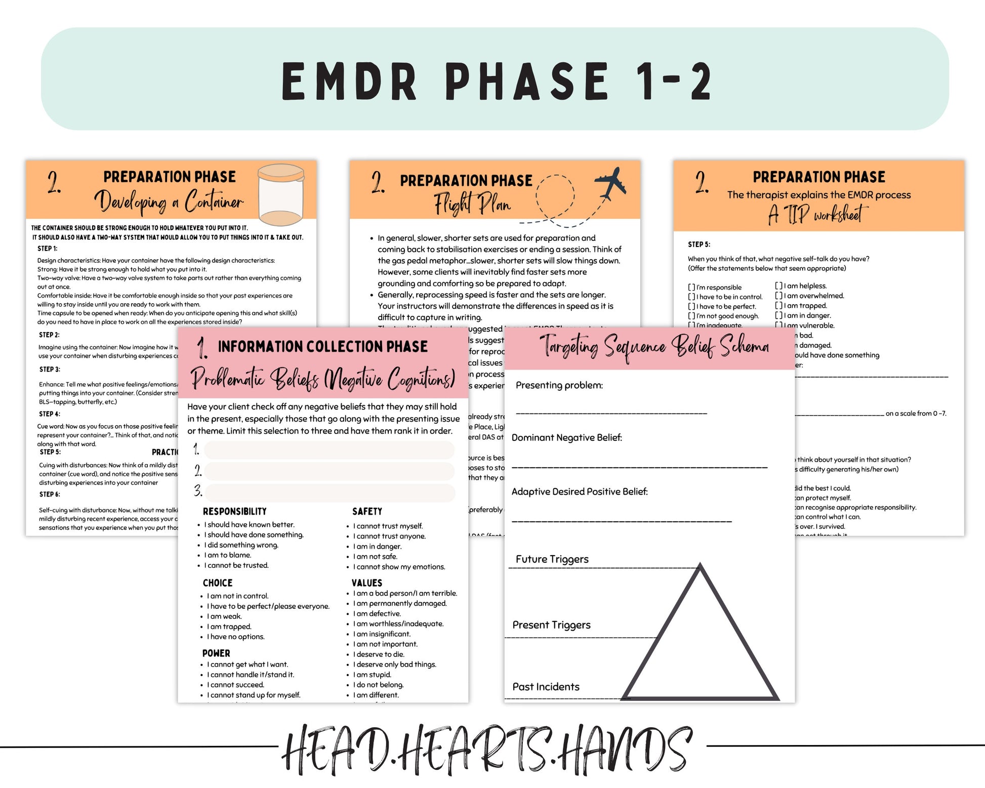 Overview of EMDR phase 1 - 2 in the EMDR therapy bundle