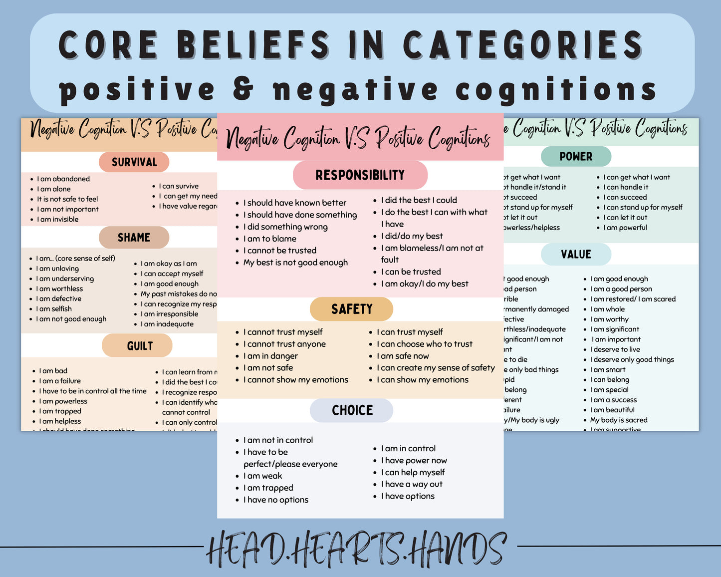 Overview of the EMDR bundle core beliefs in both negative and positive cognitions