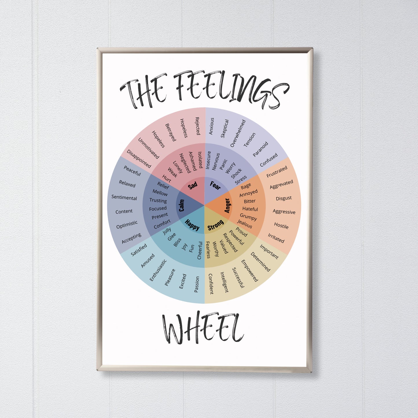 Printed Feelings Wheel poster displayed in a counseling office, enhancing emotional exploration during therapy sessions.