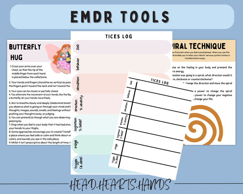 Heartmath Emdr Script EMDR Script Phases 1-8: Trauma Desensitization – TherapywithCT