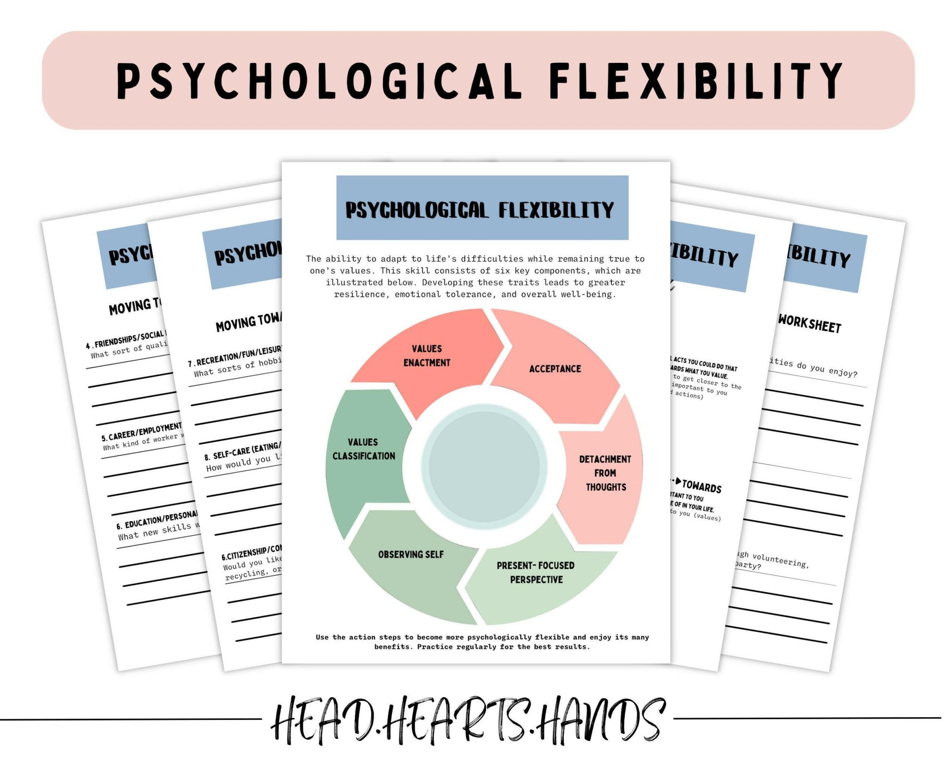 Acceptance & Commitment Therapy Worksheets - Digital Prints