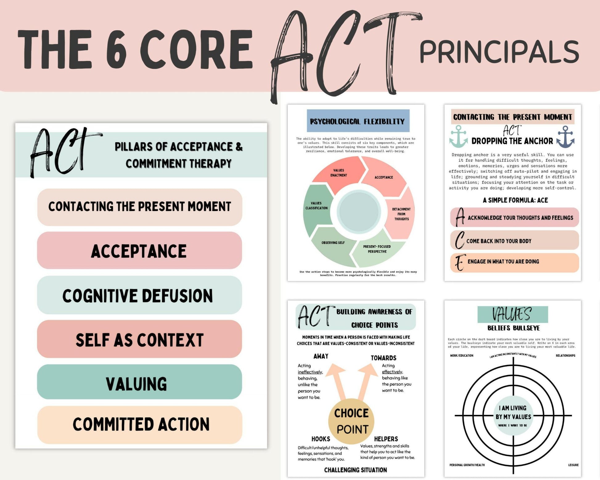 Acceptance & Commitment Therapy Worksheets 6 Core principles explained.