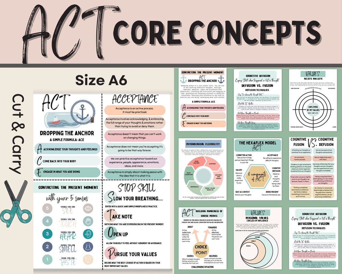 Act Core Principles Worksheet.pdf ACT Flashcards: Techniques & Core Values – TherapywithCT