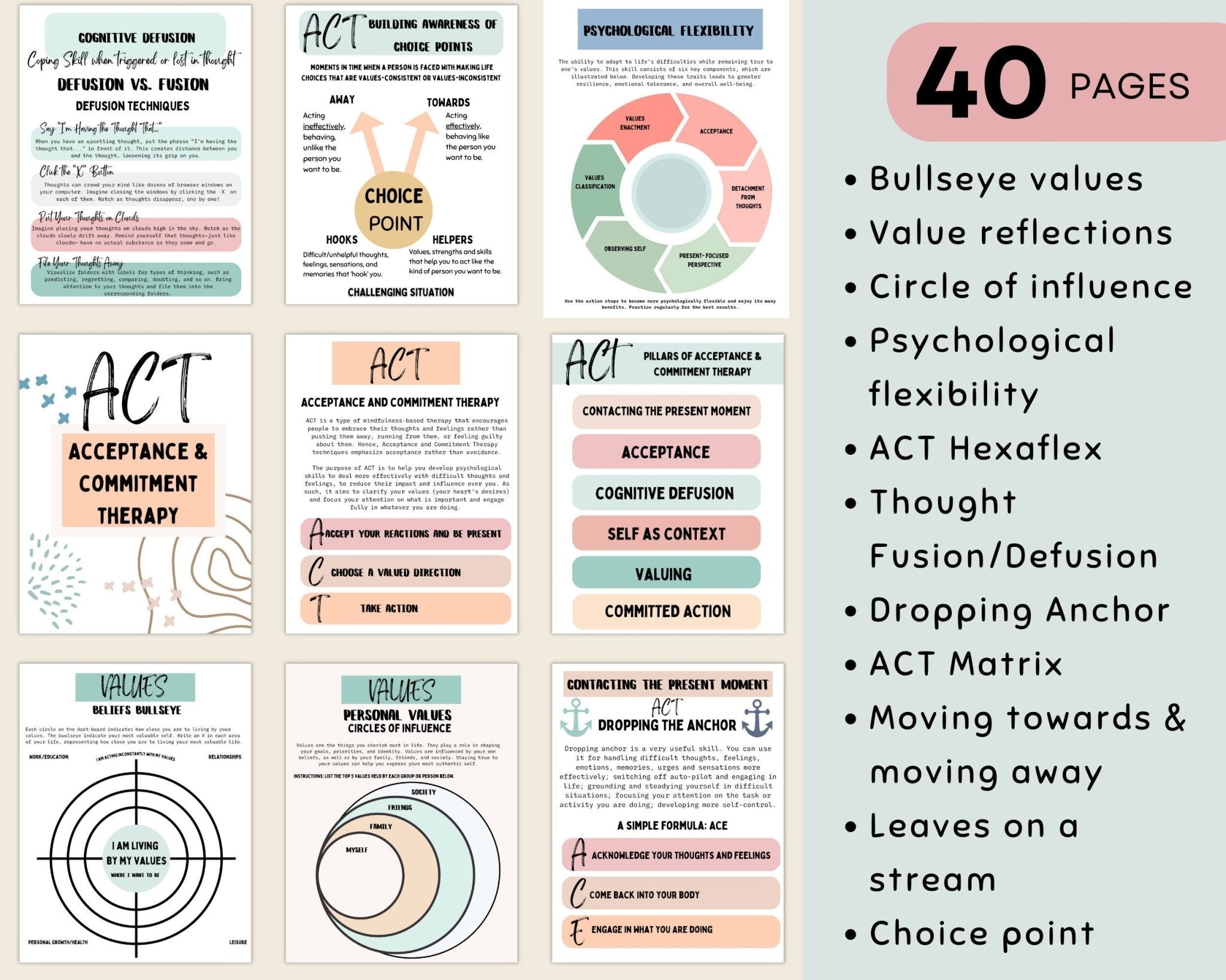 Act Introduction ACT Therapy Resources and Tools – TherapywithCT
