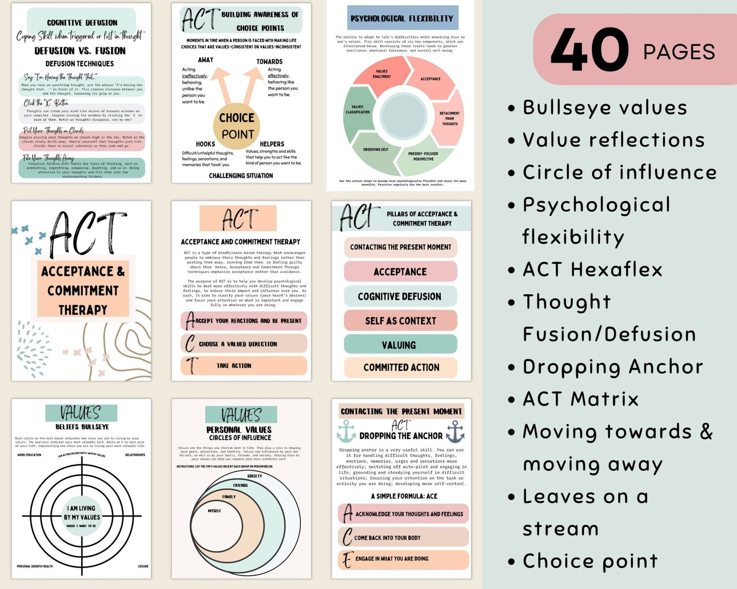 Our 40 page Act Therapy worksheet bundles includes Hexaflex and more.