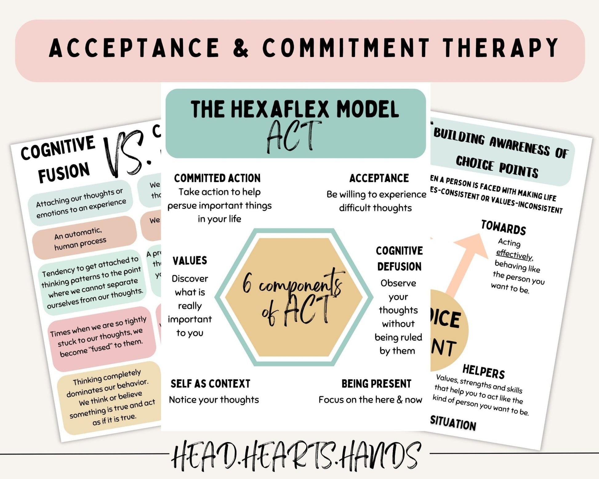 The hexaflex model is included in our Acceptance Therapy bundle