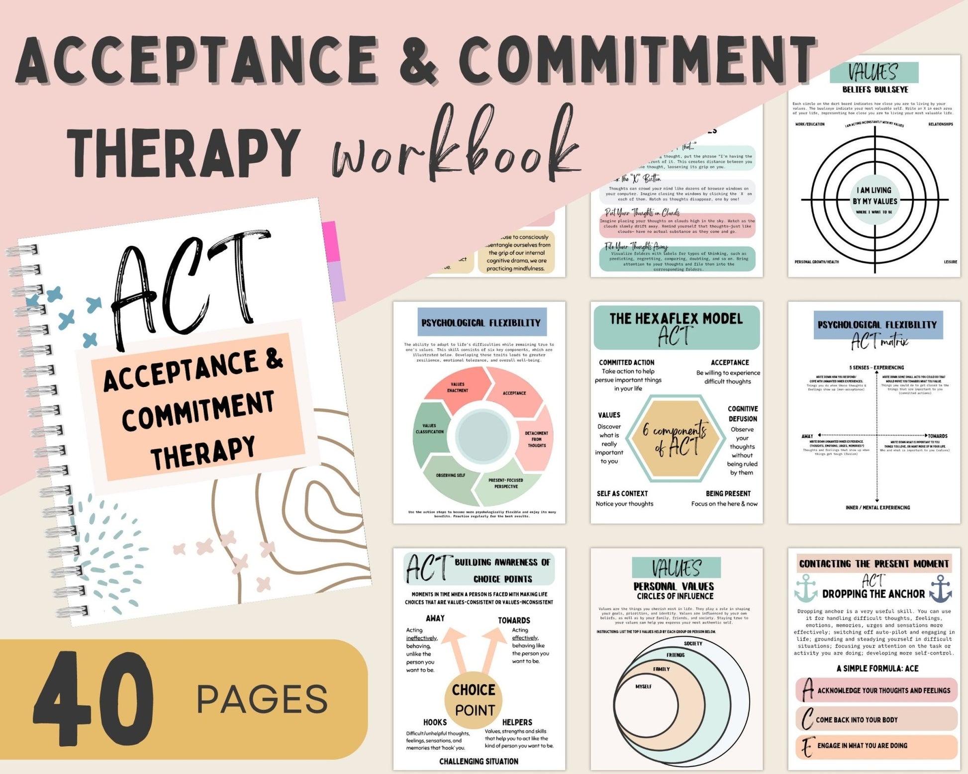 Acceptance and Commitment therapy bundle with over 40 resources