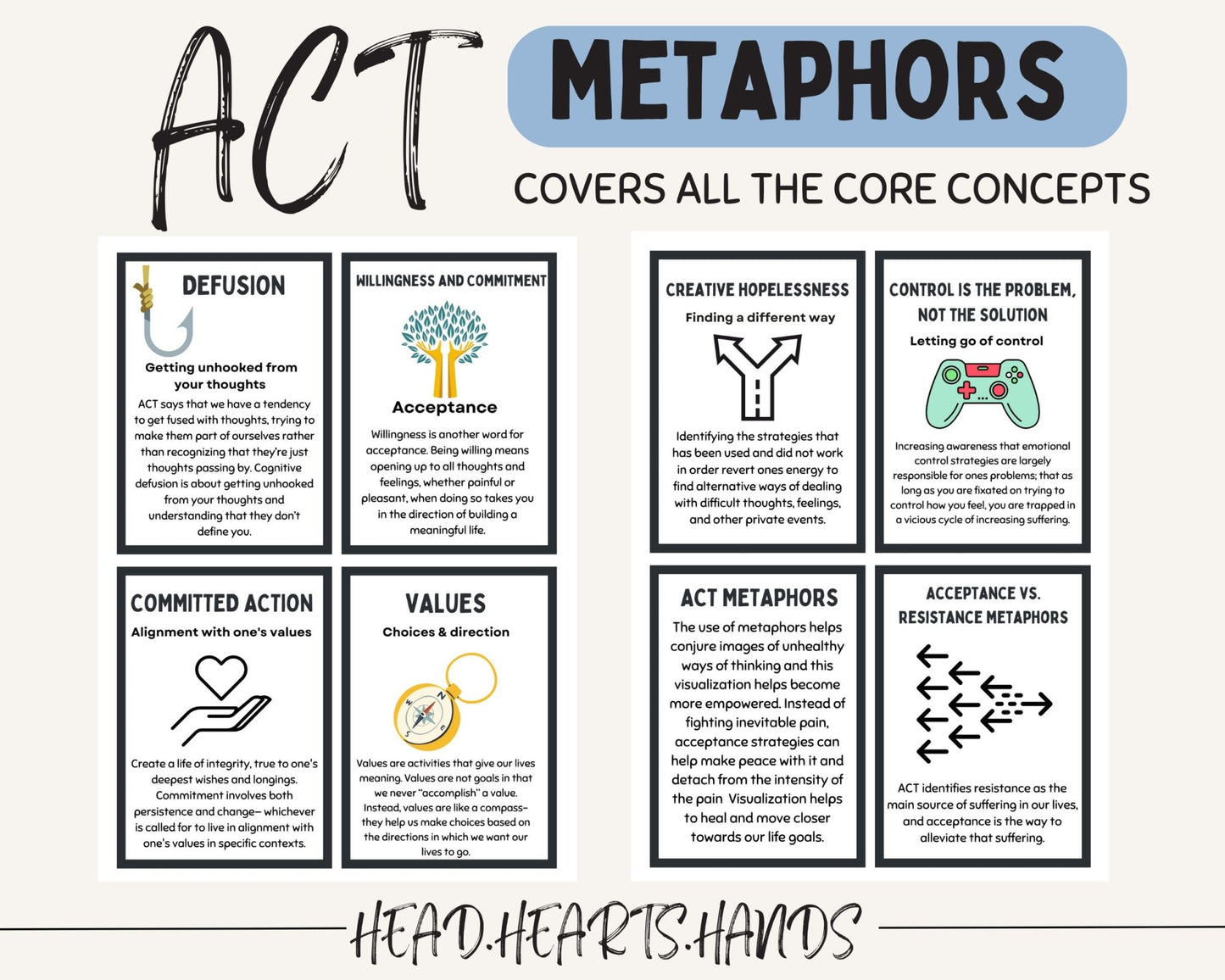 ACT Metaphor Flashcards: Anxiety Relief - Digital Prints