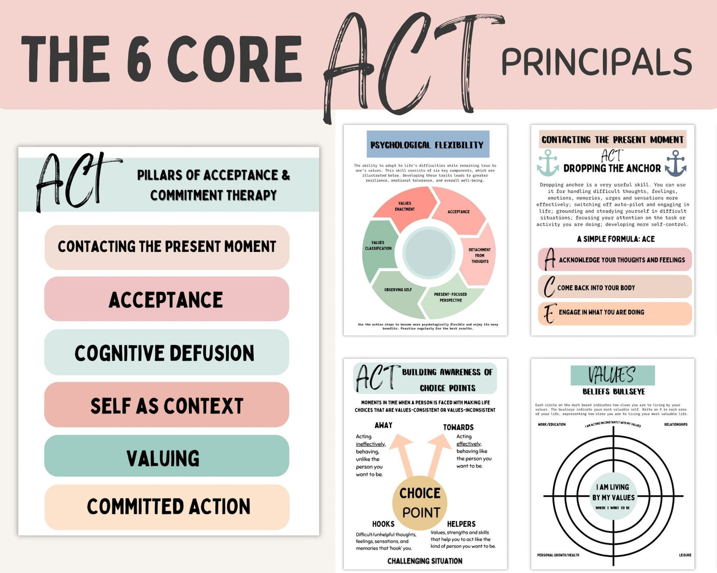 ACT worksheet for goal setting and decision-making in committed action