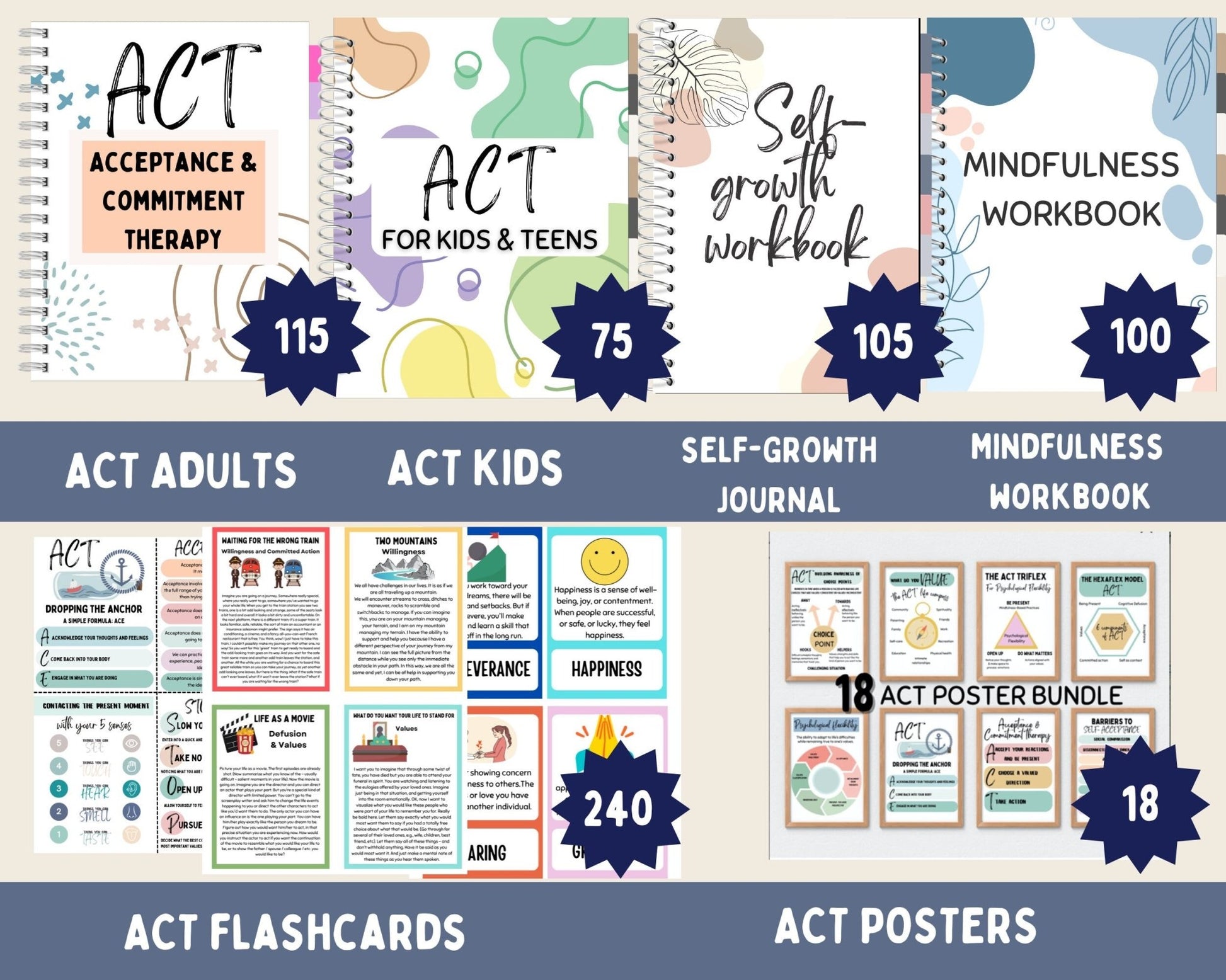 ACT Toolkit: Workbook, Hexaflex, & More - Digital Prints