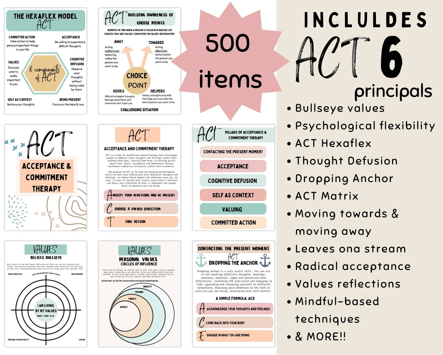 ACT Toolkit: Workbook, Hexaflex, & More - Digital Prints