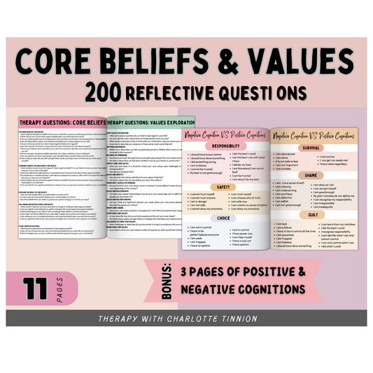 Core Beliefs & Values Exploration: CBT Toolkit - Digital Prints