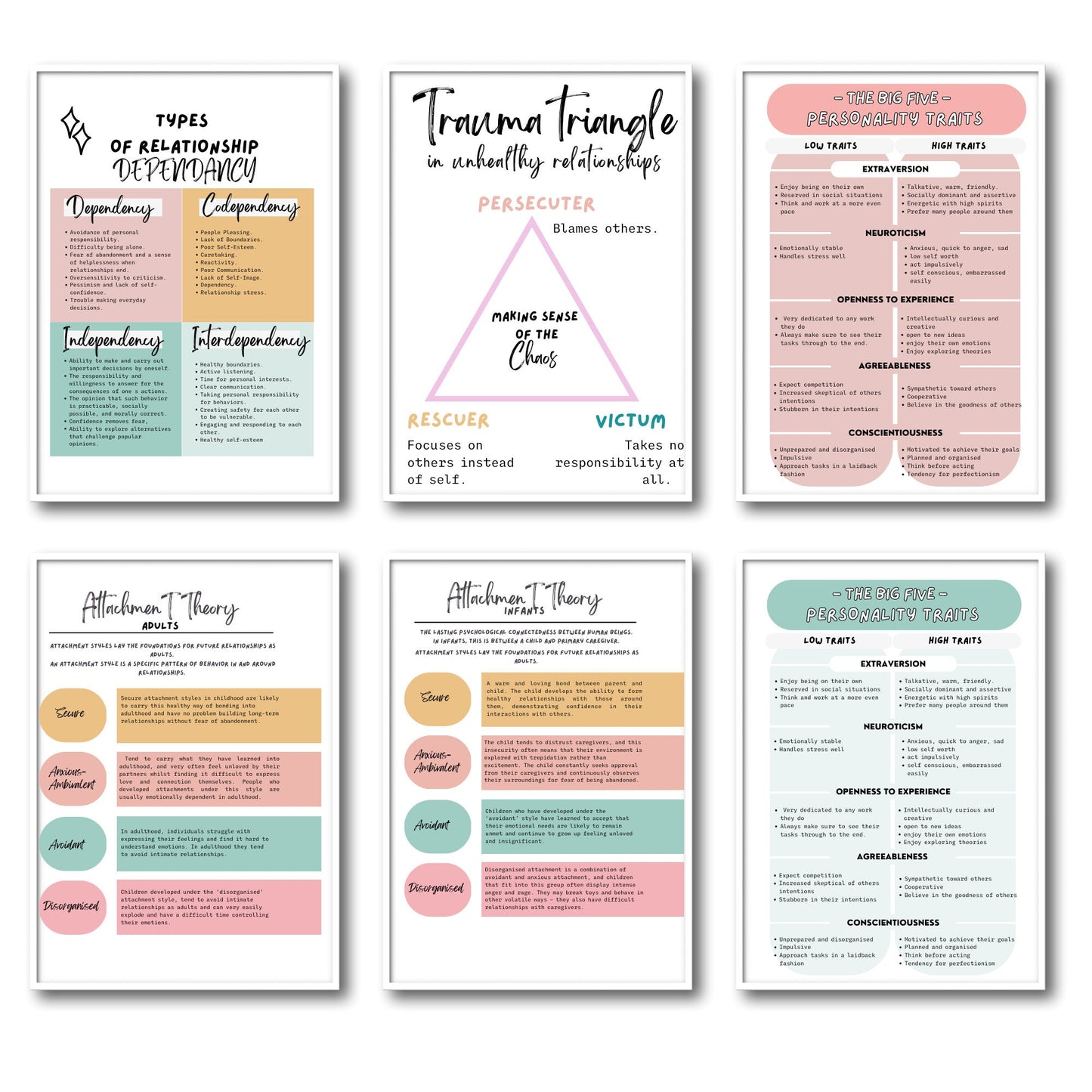 Couples Therapy Posters: Boundary & Attachment - Digital Prints