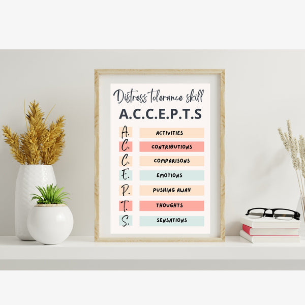 DBT & Coping Posters: Therapy Office Decor – TherapywithCT