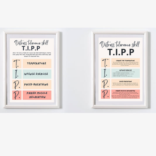 DBT & Coping Posters: Therapy Office Decor - Digital Prints