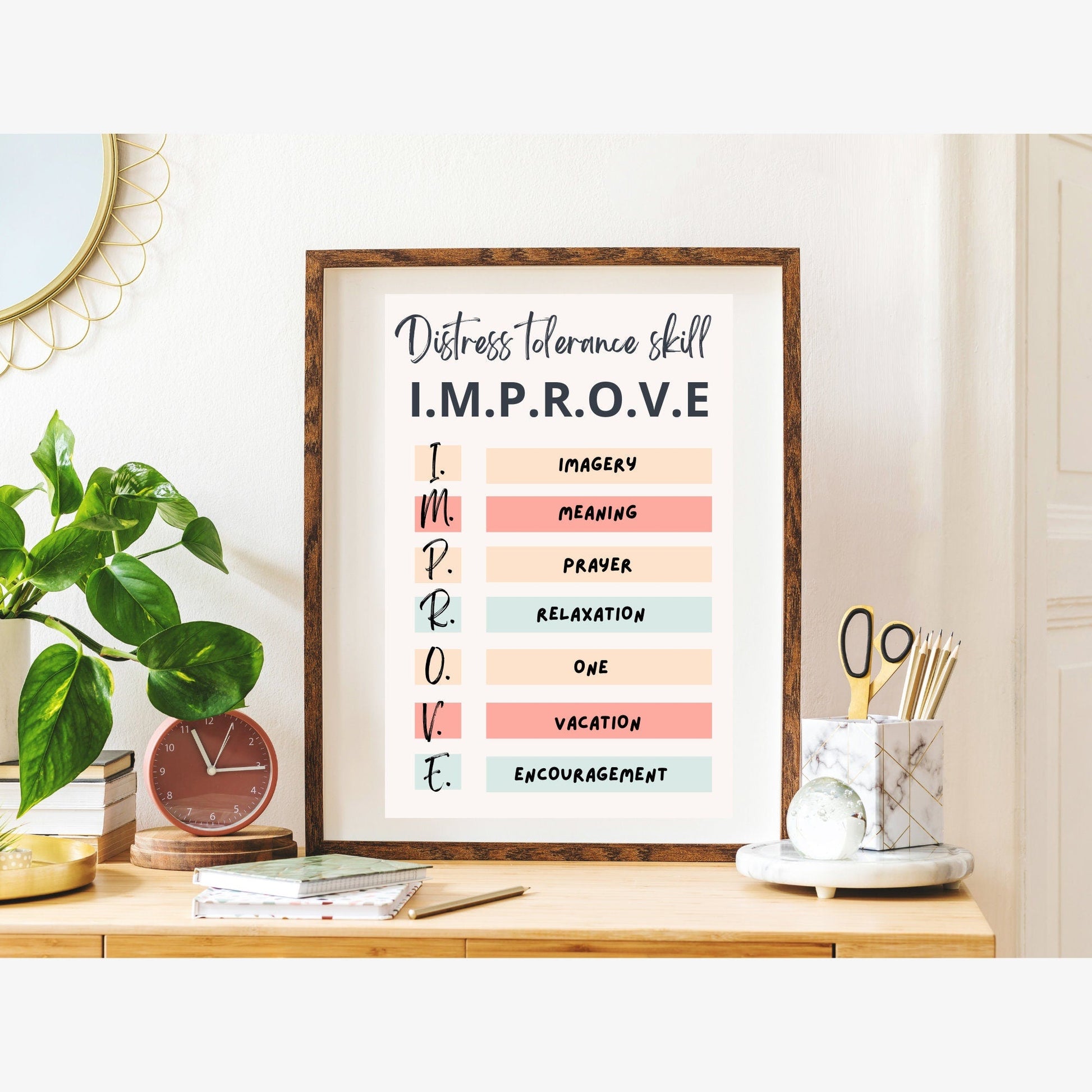 DBT & Coping Posters: Therapy Office Decor - Digital Prints