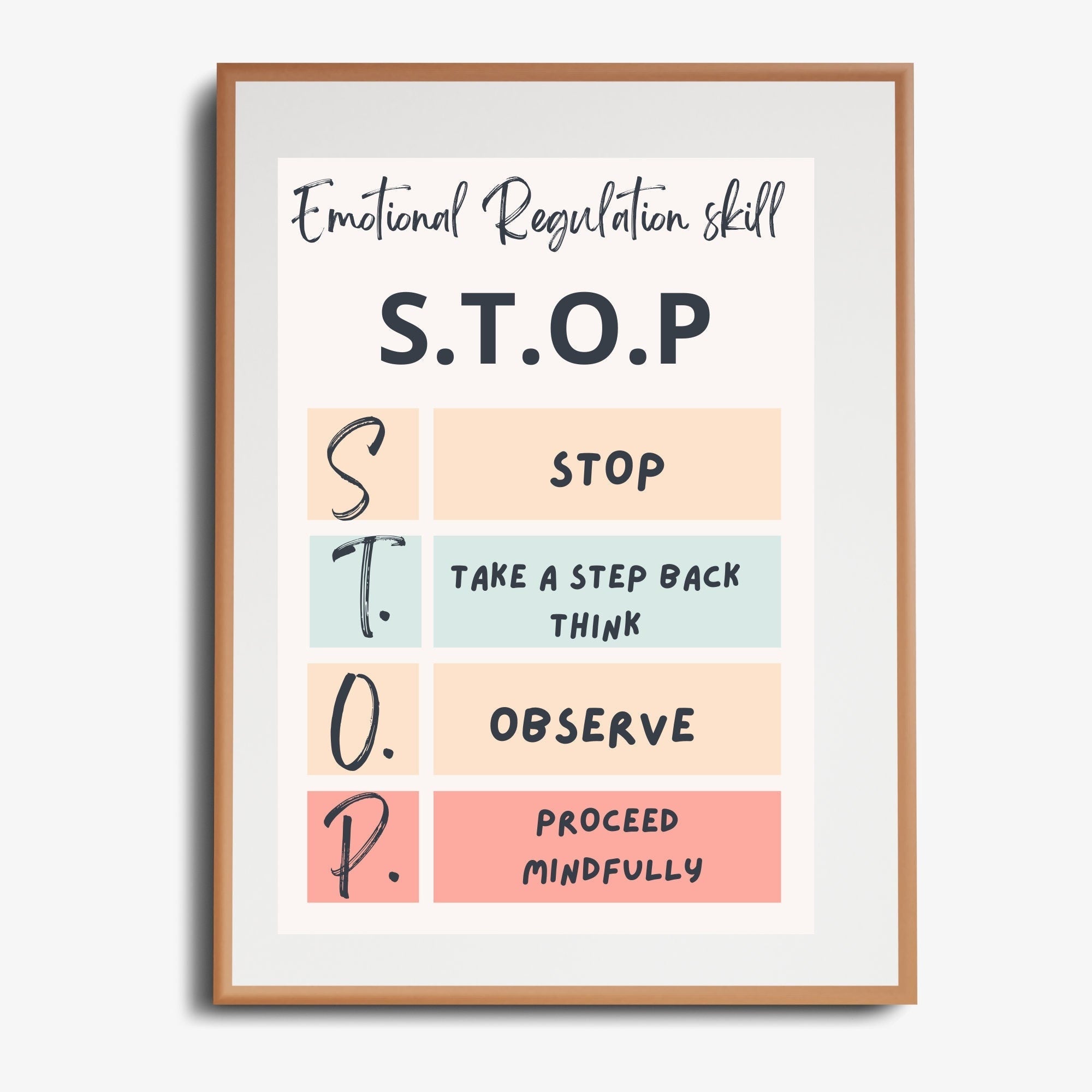 DBT Emotional Regulation Posters: Therapy Office Decor – TherapywithCT