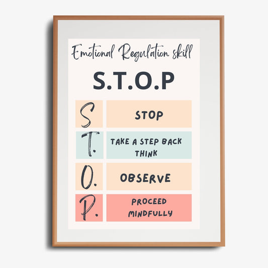 DBT Emotional Regulation Posters: Therapy Office Decor - Digital Prints