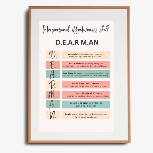 DBT & Interpersonal Effectiveness Posters: Therapist Decor - Digital Prints