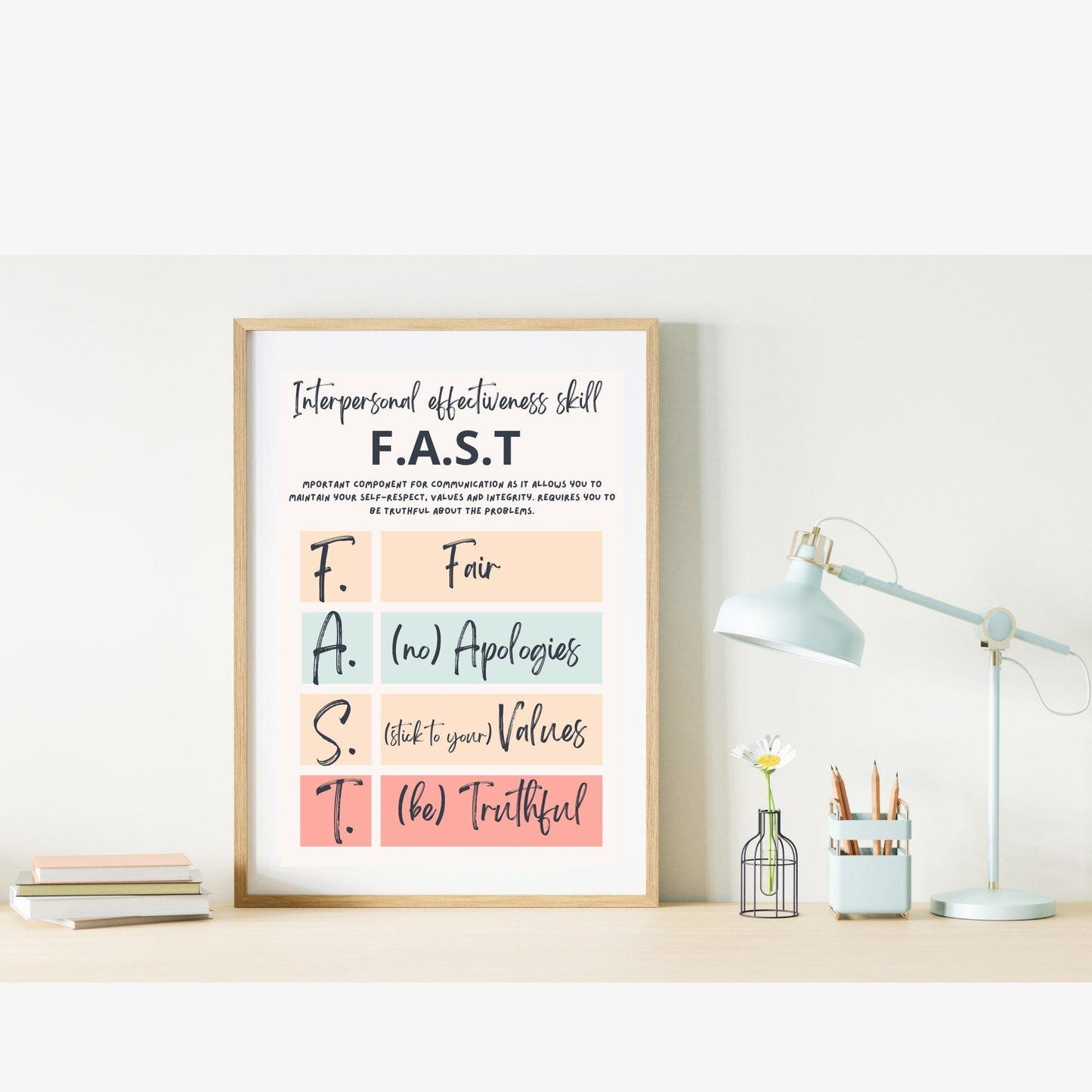 DBT & Interpersonal Effectiveness Posters: Therapist Decor - Digital Prints