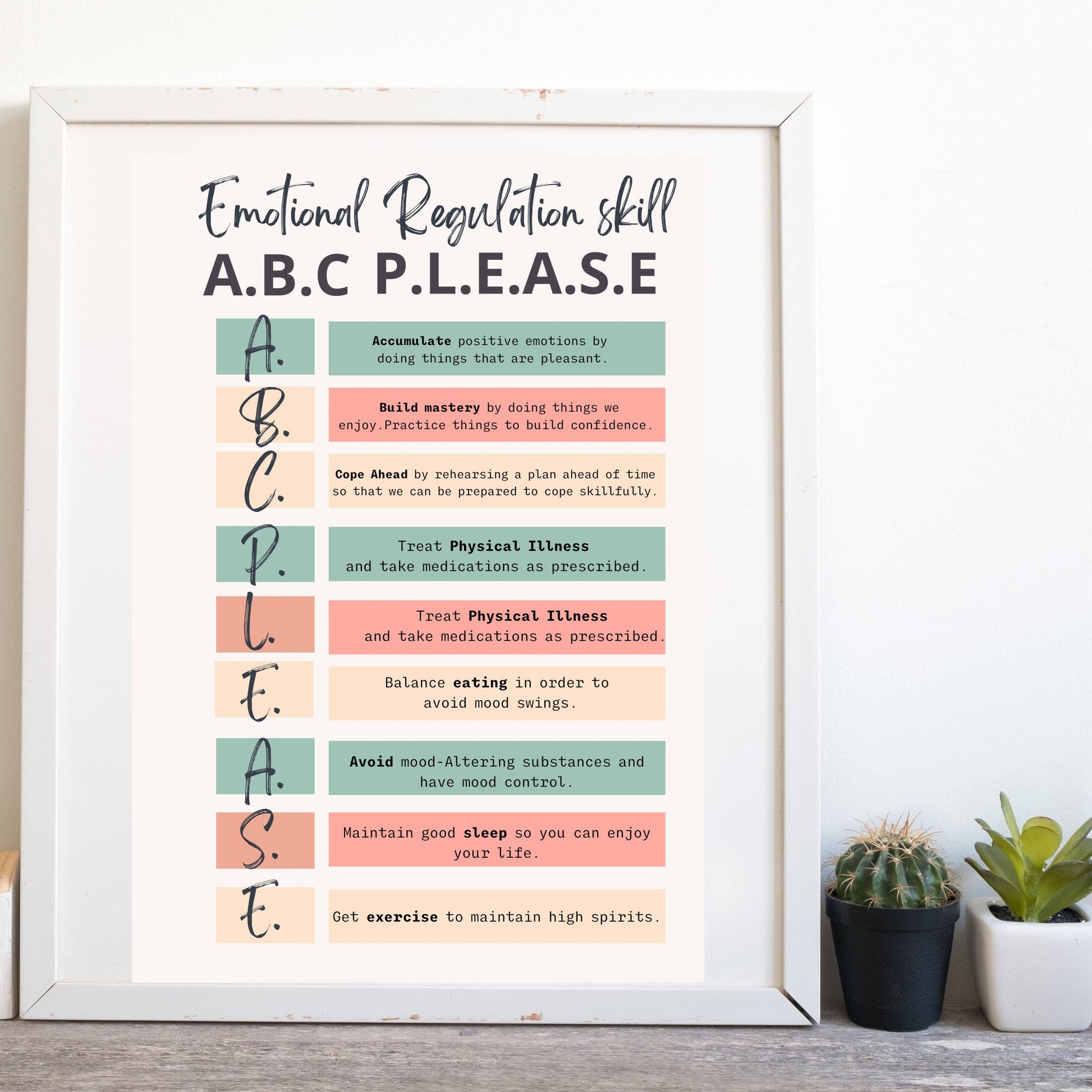 DBT Posters Bundle: Therapist Office Decor & Skills - Digital Prints