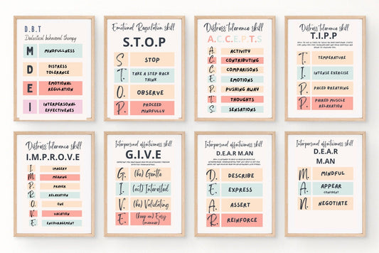 DBT Posters Bundle: Therapist Office Decor & Skills - Digital Prints