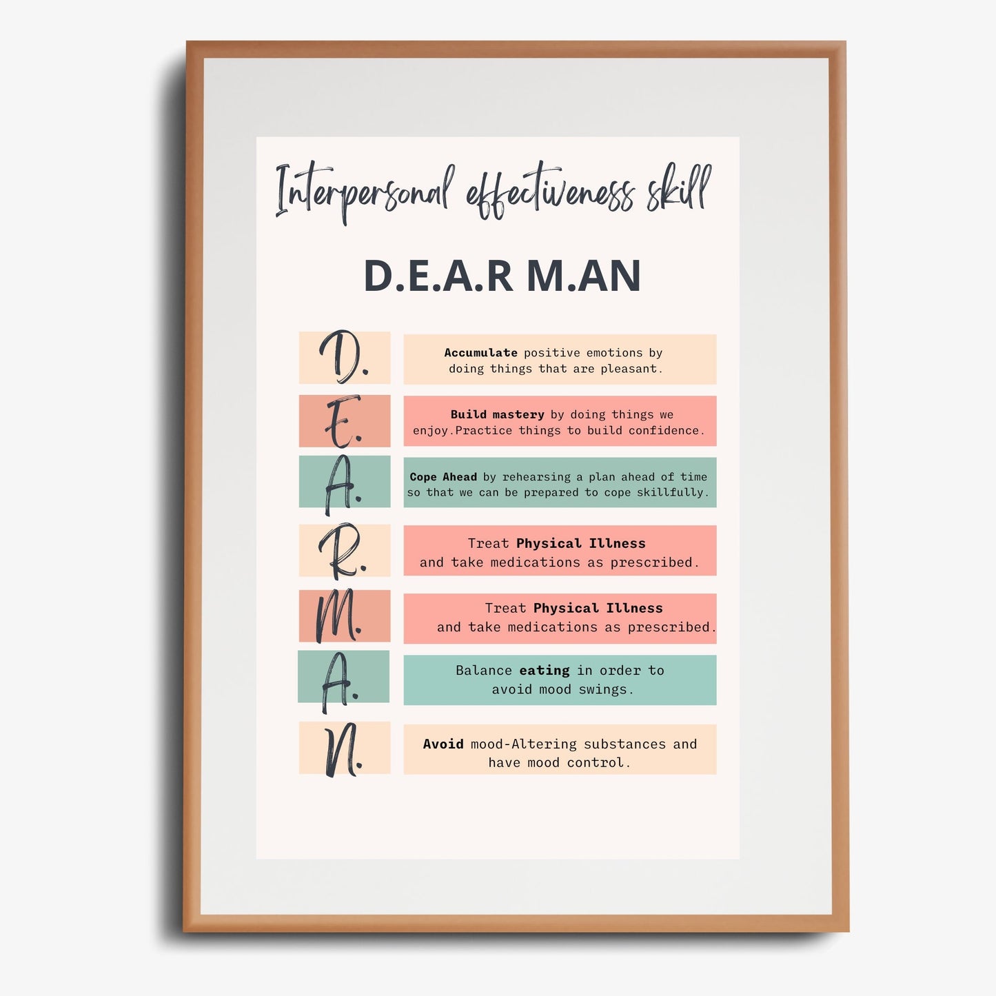 DBT Posters Bundle: Therapist Office Decor & Skills - Digital Prints