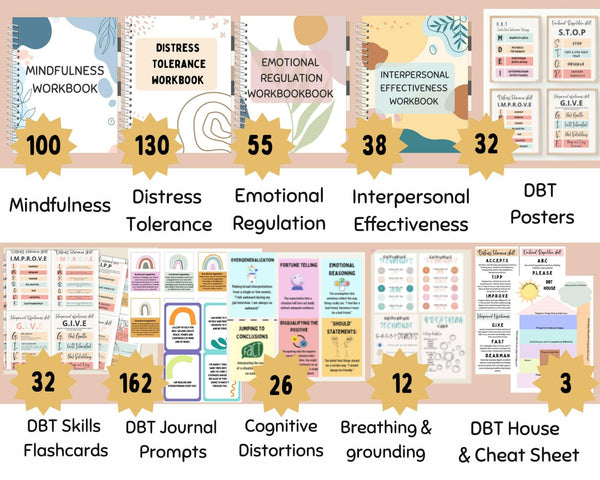 DBT Resource Bundle - 550 items of DBT Therapy Worksheets – TherapywithCT