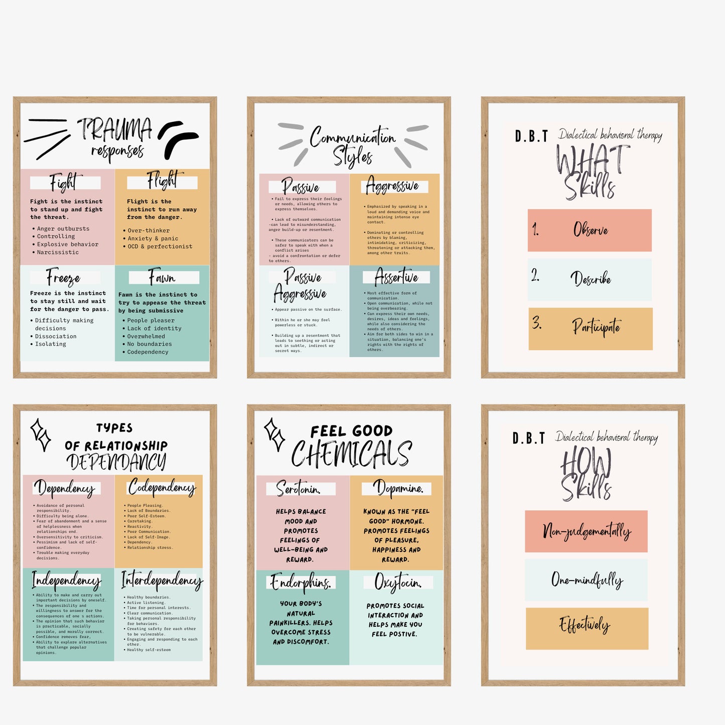 Therapy & Mental Health Poster Bundle: Office Decor