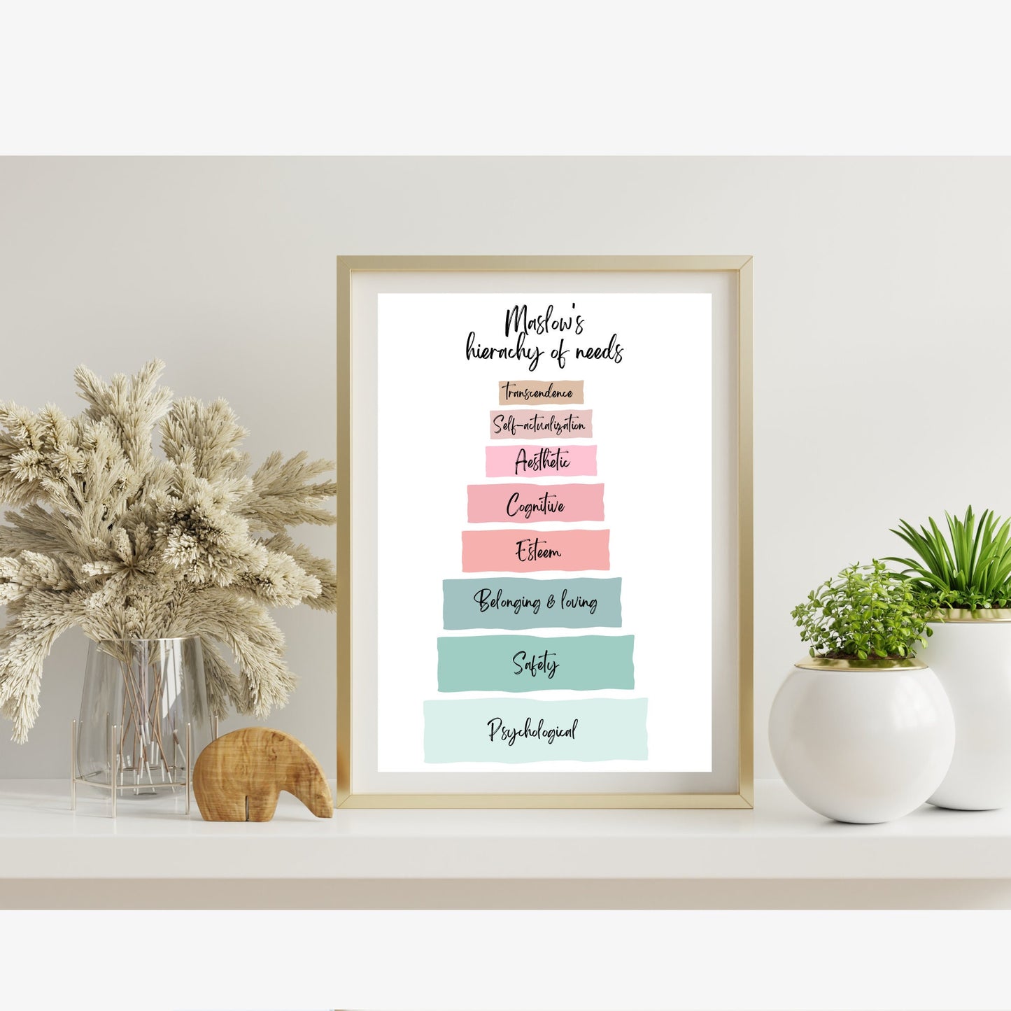 Maslow's Hierarchy Print: Therapeutic Office Decor