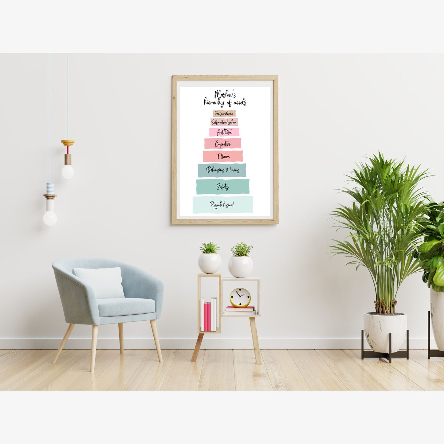 Maslow's Hierarchy Print: Therapeutic Office Decor