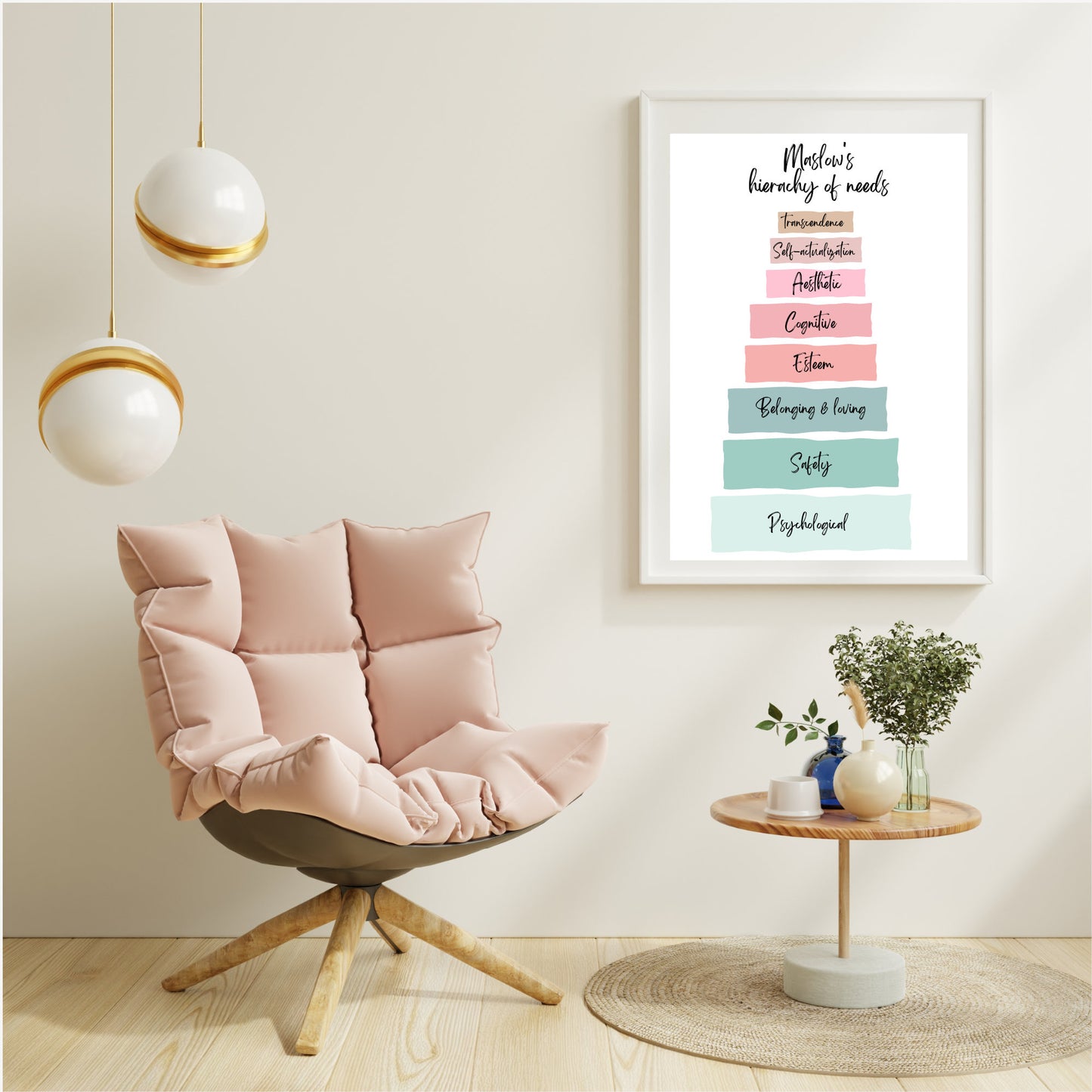 Maslow's Hierarchy Print: Therapeutic Office Decor